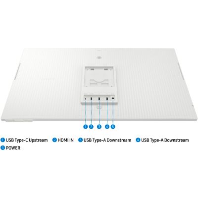 Монитор Samsung LS32FM803UIXUA | Зображення 2