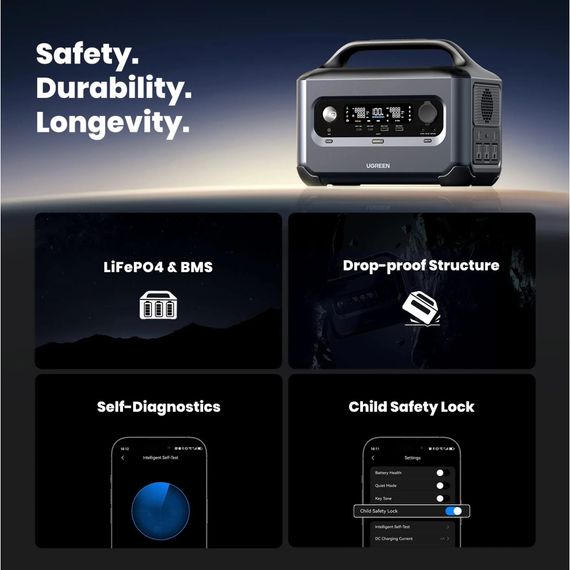 Зарядна станція Ugreen PowerRoam 600 (GS600) | Зображення 9