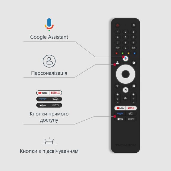Телевизор THOMSON 75UG5C14 | Зображення 5