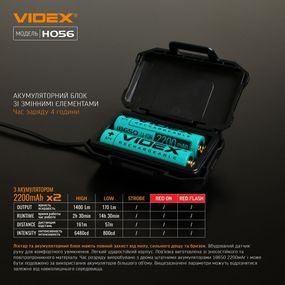 Ліхтарик LED налобний 1400Lm 6500К чорний VLF-H056 Videx