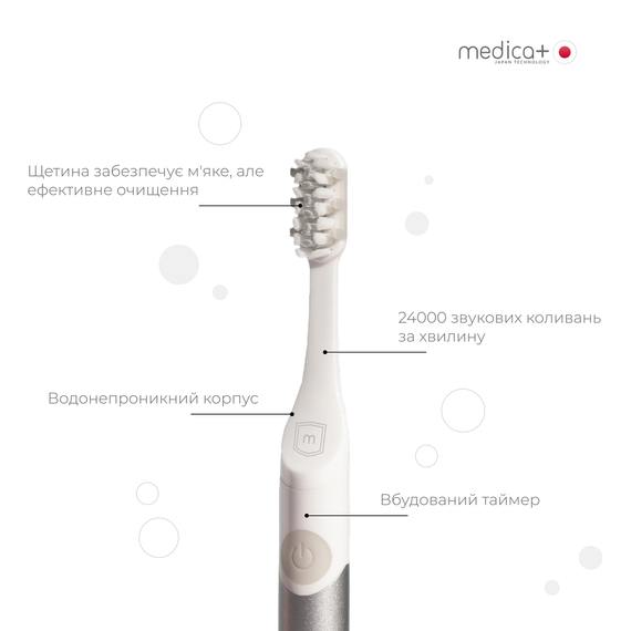 Звукова зубна щітка MEDICA+ ProBrush 7.0 Compact (Silver) | Зображення 4