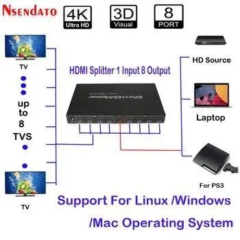 HDMI 1x8 портов сплиттер, разветвитель, коммутатор 4K Full HD 3D | Зображення 3