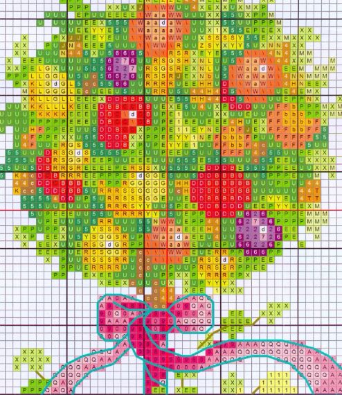 Набір для вишивання за нанесеною на канву схемою "Colorful rich tree". AIDA 14CT printed, 17*31 см | Зображення 3