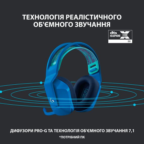 Навушники Logitech G733 Lightspeed Wireless RGB Gaming Headset Blue (981-000943) | Зображення 9