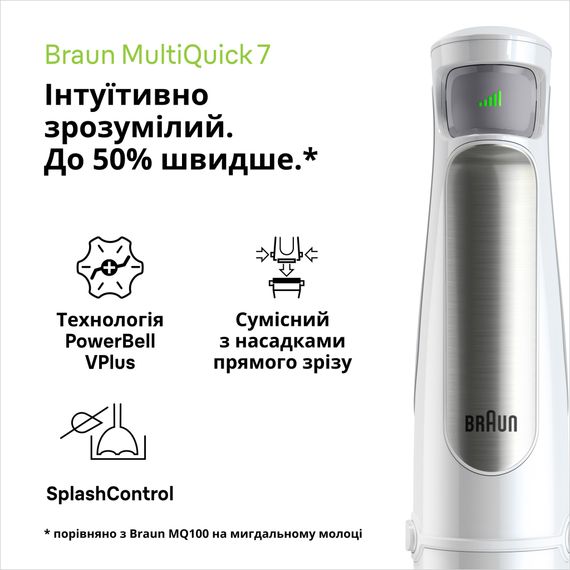 Блендер Braun MQ 7035 WH | Зображення 2