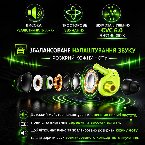 Спортивні навушники Fonge S500 для бігу під дощем захист від поту та вологи Чорний | Зображення 4