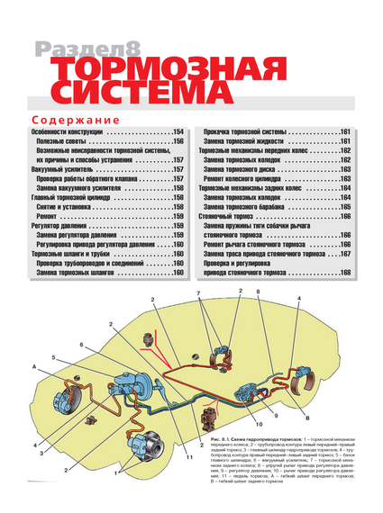 ВАЗ-2108 / 2109 / 21099. Посібник з ремонту й експлуатації. | Зображення 8