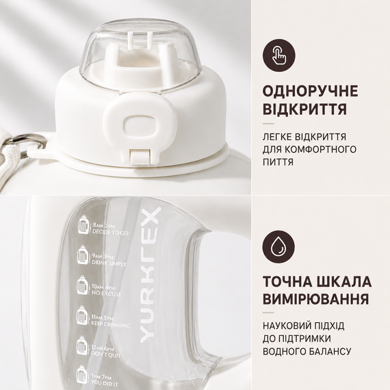 Спортивная бутылка для воды 1.5 л (1500 мл) Белая - с ручкой и трубочкой без BPA, с мотивационной шкалой времени | Зображення 7