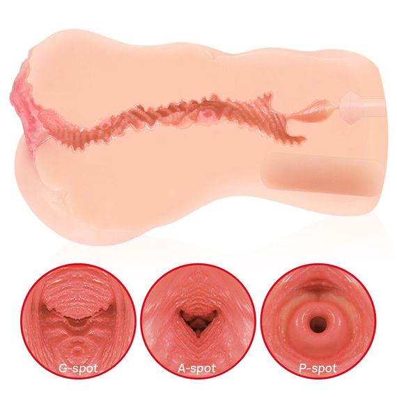 Мастурбатор Kokos Onahole Edition 001 by Adel Vibe | Зображення 4