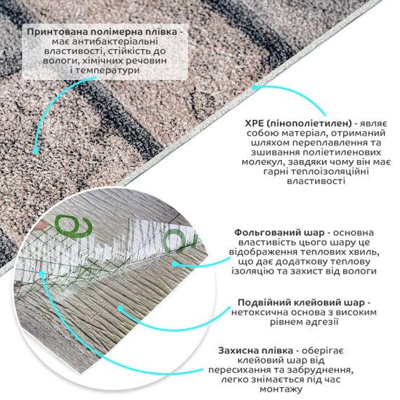 Самоклеючі шпалери 2800*500*2мм (D) SW-00001786 | Зображення 1