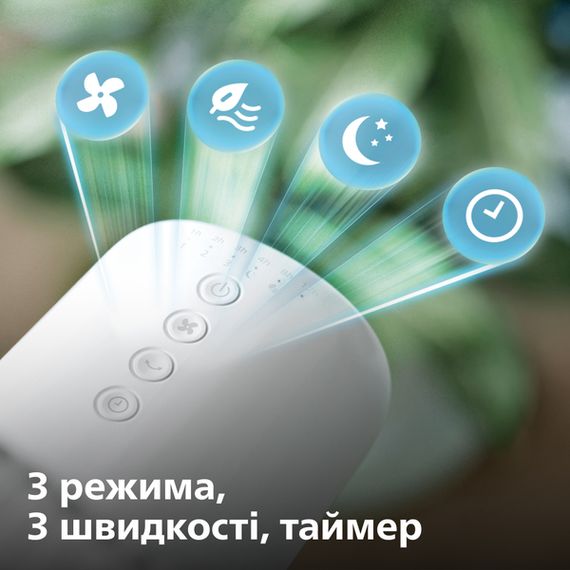Вентилятор Philips CX2550/00 | Зображення 5