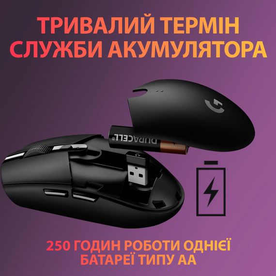  | Зображення 3