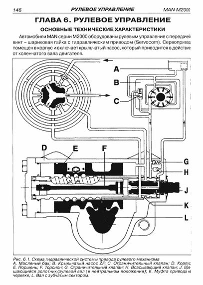 MAN M2000. Посібник з ремонту. Книга | Зображення 6