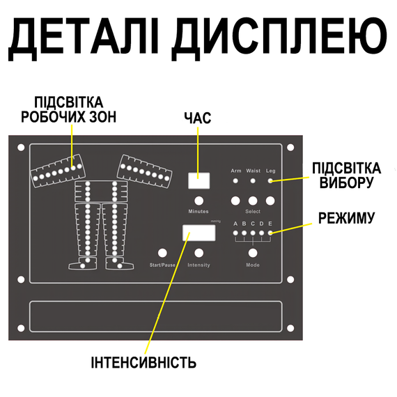 Аппарат для лимфодренажной прессотерапии Reshape B-8320T, black | Зображення 7