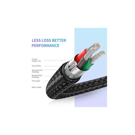 Дата кабель USB-C to USB-C 1.0m US261 3A Alum. Braid Gray\Black Ugreen (50150) | Зображення 5