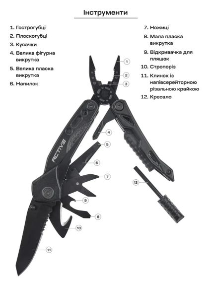 Мультитул Active Firetool | Зображення 9