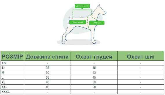 Різдвяний світшот для собак на флісі зеленого кольору розмір S | Зображення 4