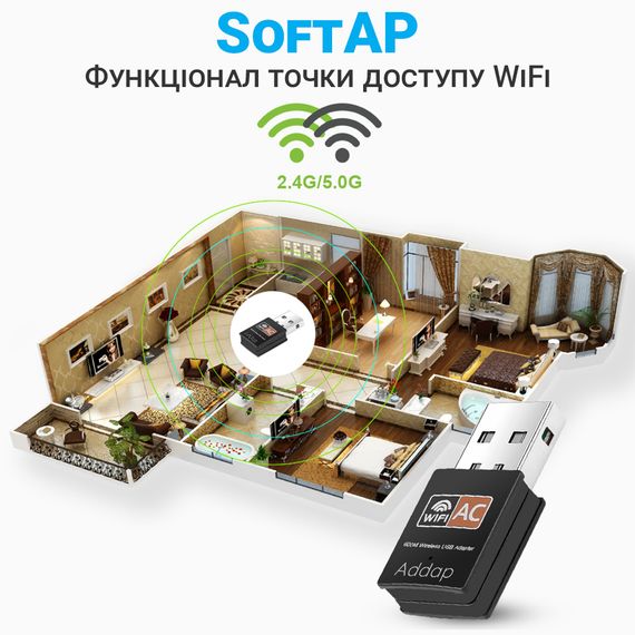 Двухдиапазонный WiFi адаптер c USB подключением Addap UWA-01 | 2,4 ГГц/5 ГГц, 600 Мбит/с (7765) | Зображення 6