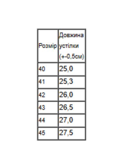 Кросівки чоловічі (демісезон) Носи своє 43 Білий (p-17571-206891) | Зображення 1