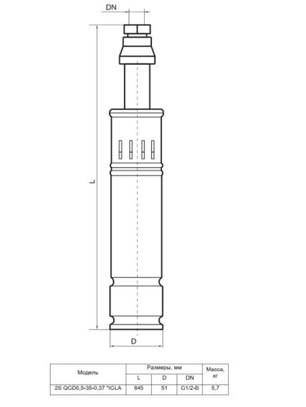 Свердловинний насос NPO 2S QGD0,5-35-0,37 IGLA | Зображення 1