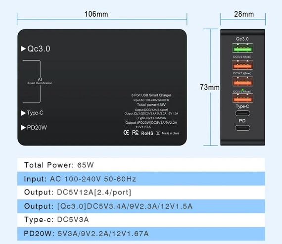 Зарядное устройство WLX-518 1xUSB QC3.0 / 3xUSB / 1xType-C /1xPD Type-C / 65W (Max) | Зображення 4