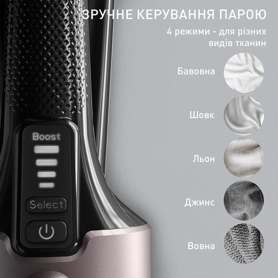Відпарювач Tefal компактний Pure Force 3в1 DT8765E0 | Зображення 7