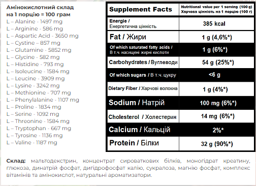 Super Mass Gainer - 2000g Tiramisu | Зображення 1