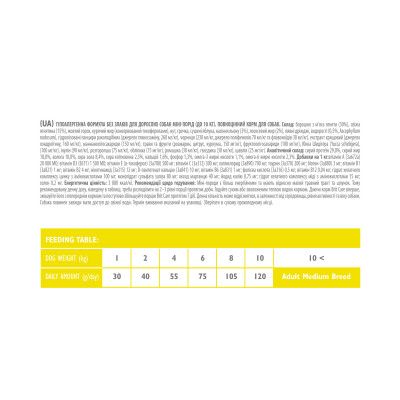 Сухой корм для собак Brit Care GF Mini Adult Lamb 2 кг (8595602520107) | Зображення 2