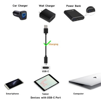 Дата кабель USB 2.0 AM to Type-C 1.0m Choetech (AC0002) | Зображення 1