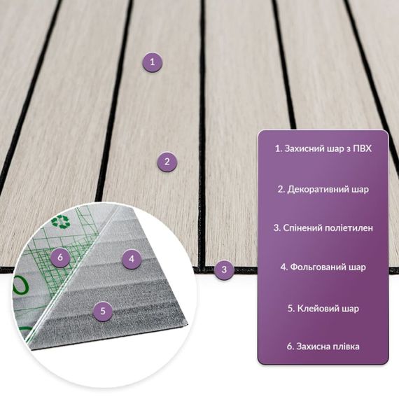 Покриття вінілове самоклеюче 3D рейки дуб перлинний пісок 600*600*2,8мм (D) SW-00002200 | Зображення 1