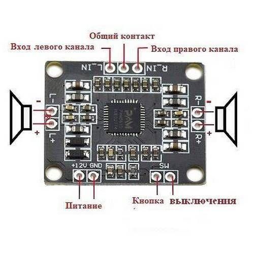 Плата звукового усилитель PAM8610 2*15w, D класс | Зображення 1