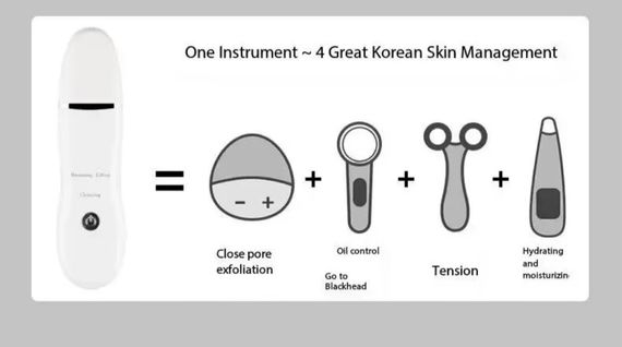 Ультразвуковой скрабер для глубокой очистки кожи с функцией EMS | Зображення 6