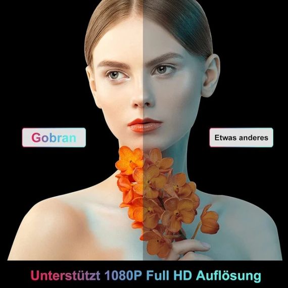 Мультимедійний домашній проєктор Gobran H3 Full HD LED 7000 Лм | Зображення 2