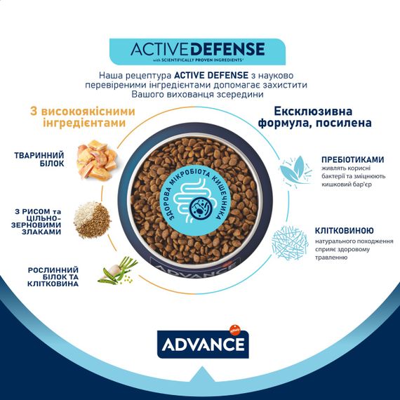 Сухий корм з куркою для котів Advance Cat Chicken & Rice, 6 кг | Зображення 3