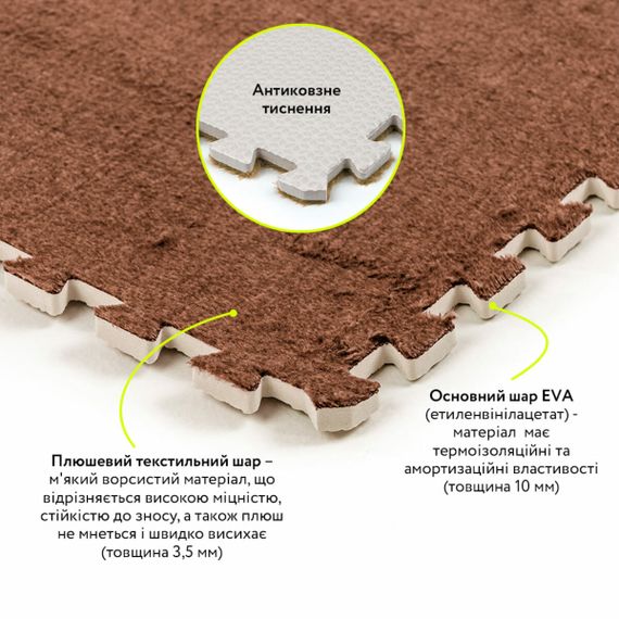 Підлога-пазл плюшевий 60х60х1см Коричневий (D) SW-00002083 | Зображення 2