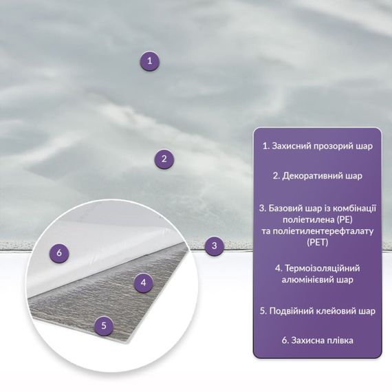 Самоклеюча стінова PET плитка 600х300х2мм SW-00001681 | Зображення 1