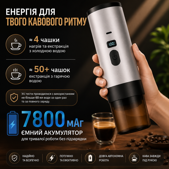 Портативная кофеварка эспрессо с подогревом воды 18 бар аккумуляторная 7800mAh для капсул и молотого кофе Серая | Зображення 5