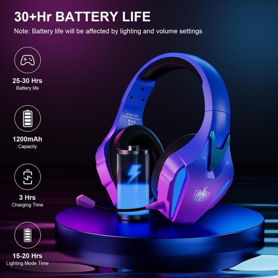 Бездротова ігрова гарнітура PHOINIKAS — для PS4, PS5, PC, Switch (2.4 ГГц, знімний мікрофон) | Зображення 8