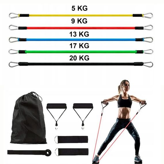 Набор эспандеров трубчатых силовых "Power Strength Tube" NE-PW-5 5 шт | Зображення 2