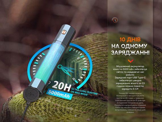 Ліхтар ручний Fenix E-CP блакитний | Зображення 8