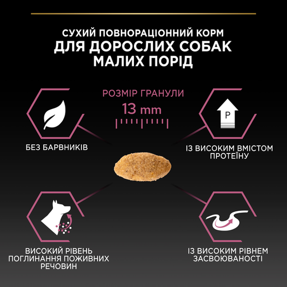Сухий корм Purina PRO PLAN Small&MiniAdult для дорослих собак дрібних порід із чутливою шкірою, лосось 3кг | Зображення 8