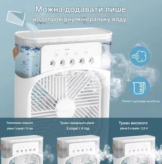 Мінікондиціонер USB білий | Зображення 5