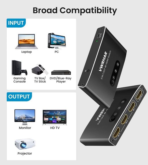 Switch hdmi 4k 3 входа 1 выход vwrhar 4k2301a | Зображення 2