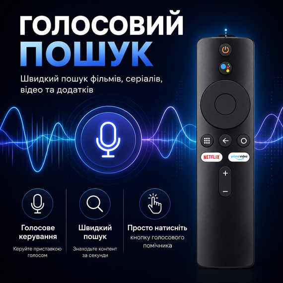 Пульт с Bluetooth для телевизора/Smart-приставки Xiaomi XMRM-006 с микрофоном | Зображення 2