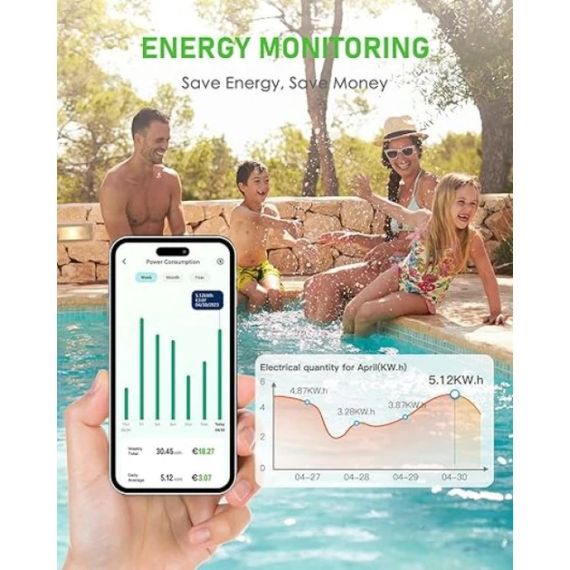 Розумна розетка GreenSun HSCB Black | Зображення 3