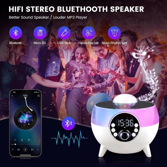 Портативна Bluetooth колонка з RGB-підсвічуванням, бездротова колонка з диско-кулею на ніжках BLTH-0322 | Зображення 3