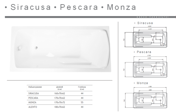 Акриловая ванна Redokss San PESCARA 1700х700 | Зображення 6