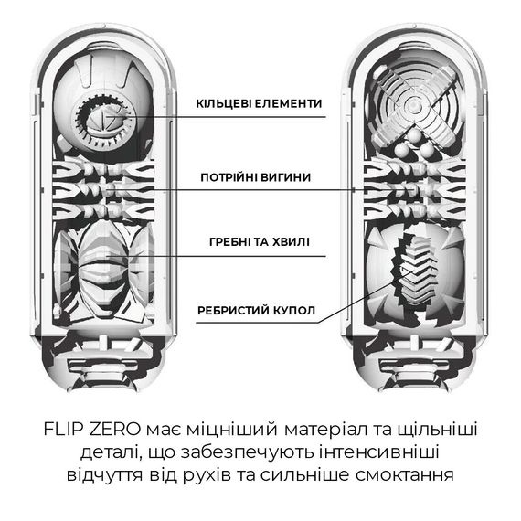 Мастурбатор Tenga Flip Zero White, змінна інтенсивність стимуляції, розкладний | Зображення 2