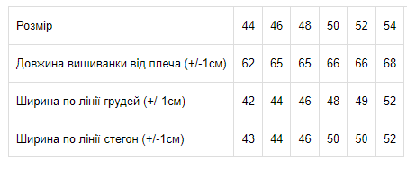 Вишиванка жіноча з коротким рукавом Носи своє 52 Чорний (p-661-49359) | Зображення 9
