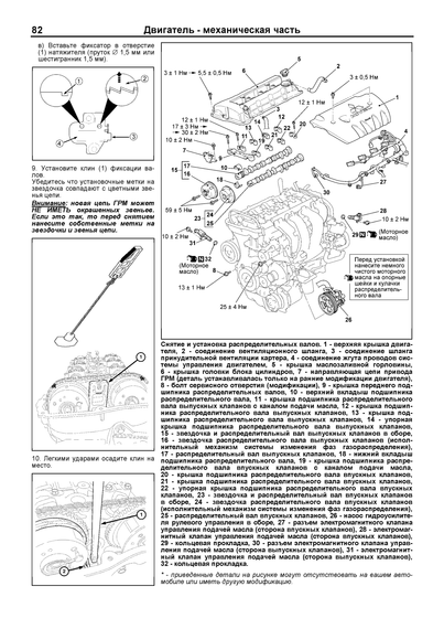 Dodge Caliber. Посібник з ремонту та техобслуговування. Книга | Зображення 7